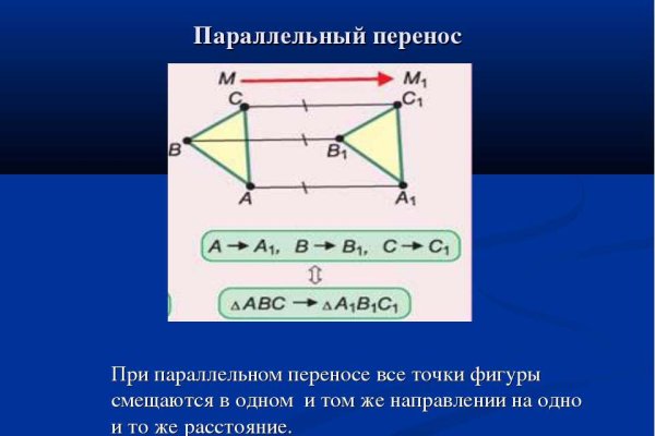 Кракен тор ссылка магазин