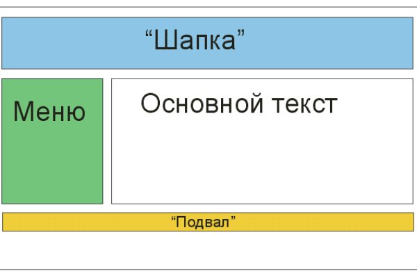 Кракен купить наркоту