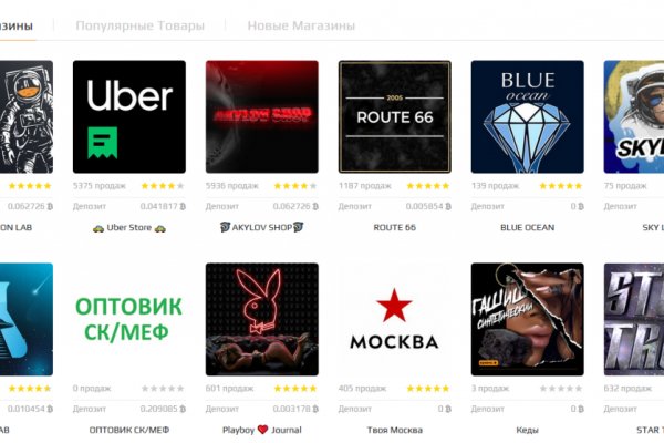 Kraken телеграмм kr2web in